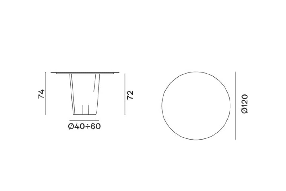 Φ120 cm